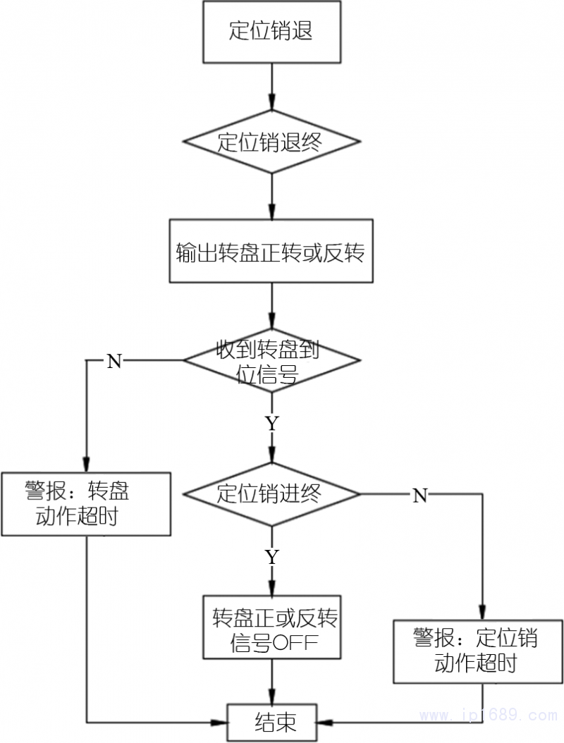 圖片10