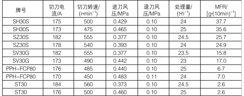 未標(biāo)題-1