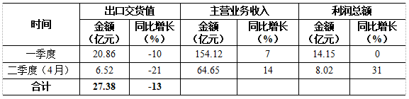 QQ截圖20180806162324