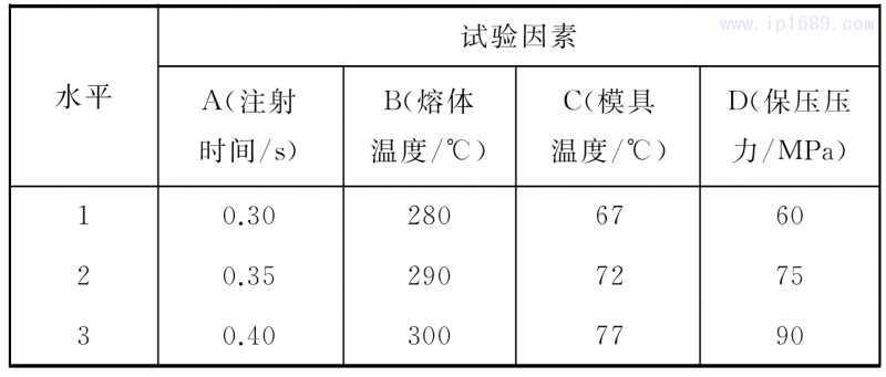 表1