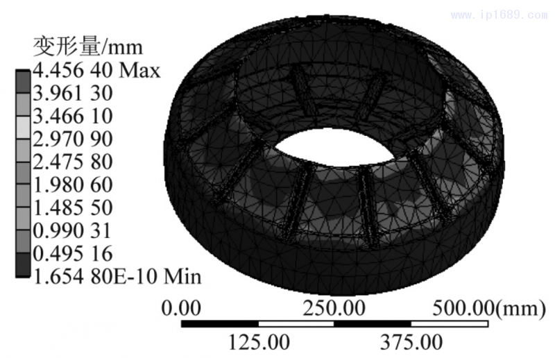 圖 9 優(yōu)化變形量結(jié)果