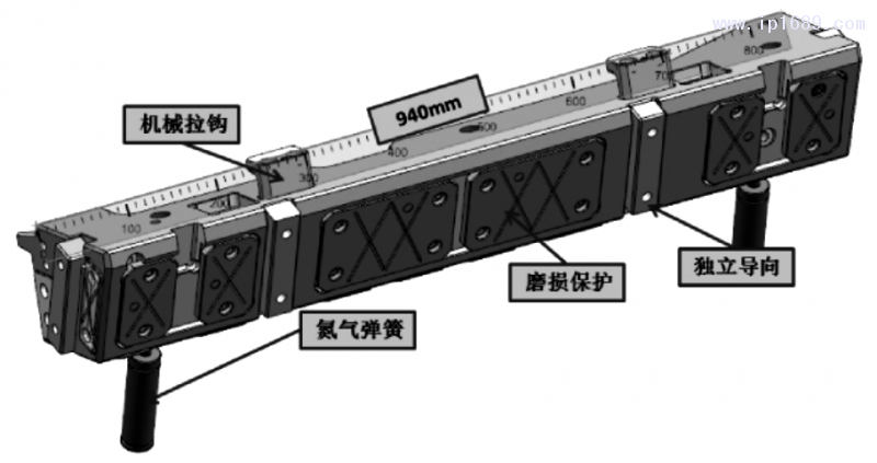 圖 2 滑塊導(dǎo)向和動(dòng)力設(shè)計(jì)