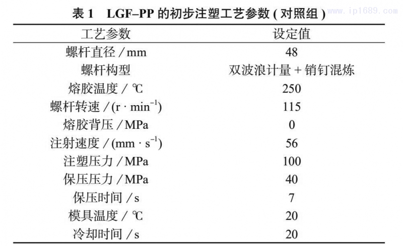 ( 對(duì)照組 ) 見表 1。 表 1 LGF–PP 的初步注塑工藝參數(shù) ( 對(duì)照組 )