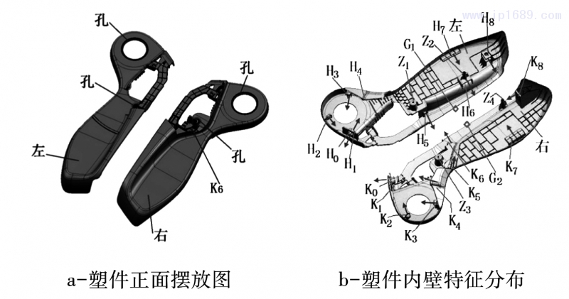 圖 1 左、右內飾板塑件及結構特征分布