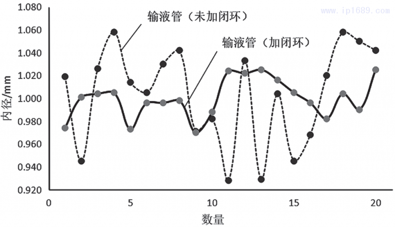 第2頁-1