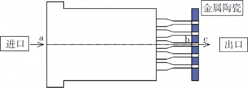 第4頁(yè)-7