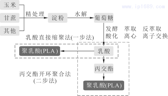 第2頁-1