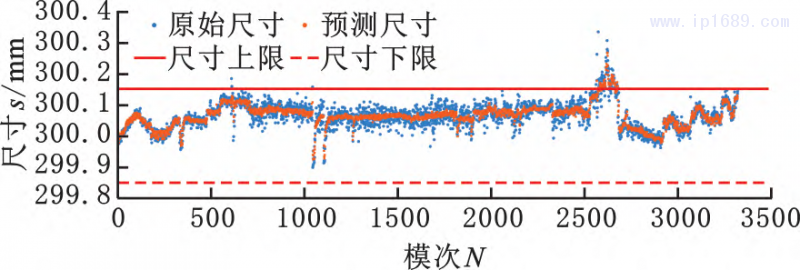 第5頁-13