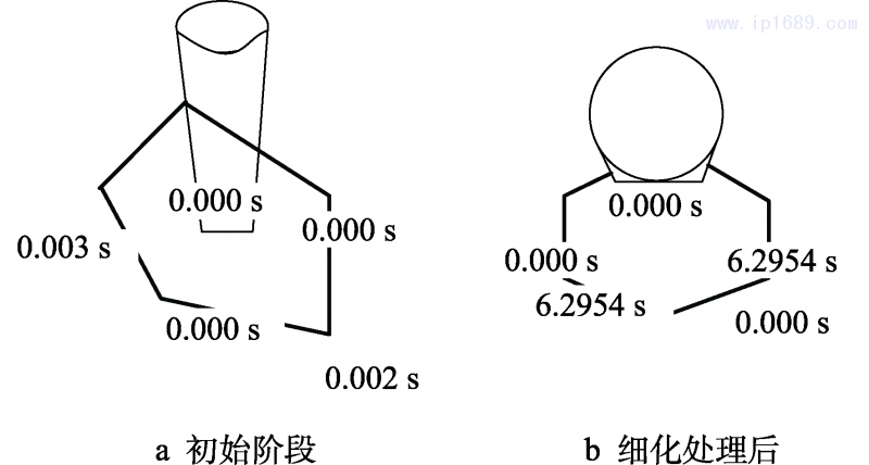 第2頁(yè)-1