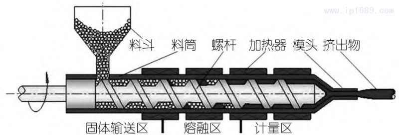 第1頁(yè)-1