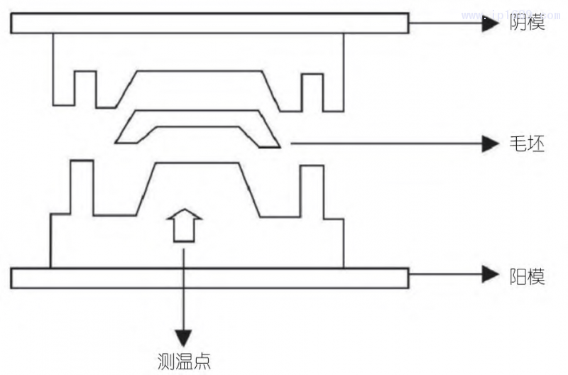 第3頁(yè)-7