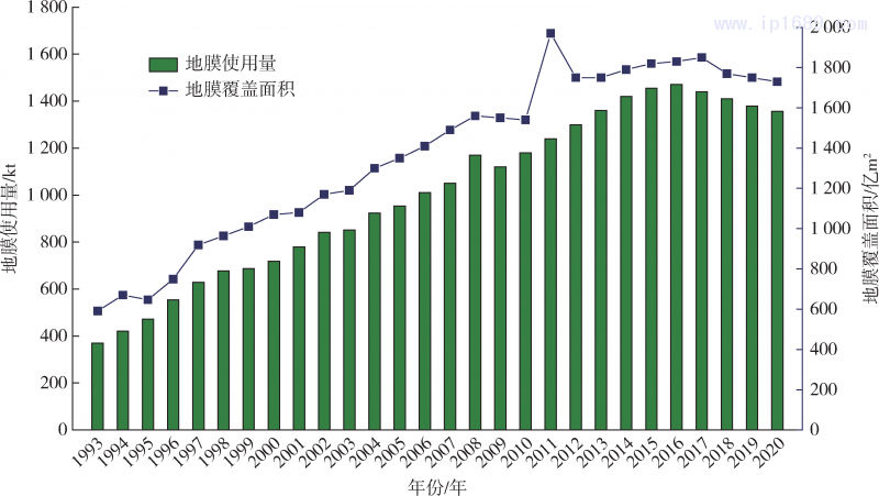 第2頁(yè)-1