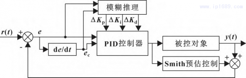 圖片 10