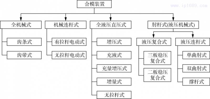 第3頁(yè)-4