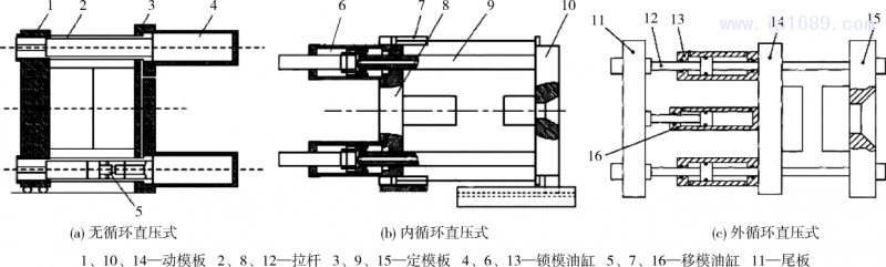 第4頁(yè)-7